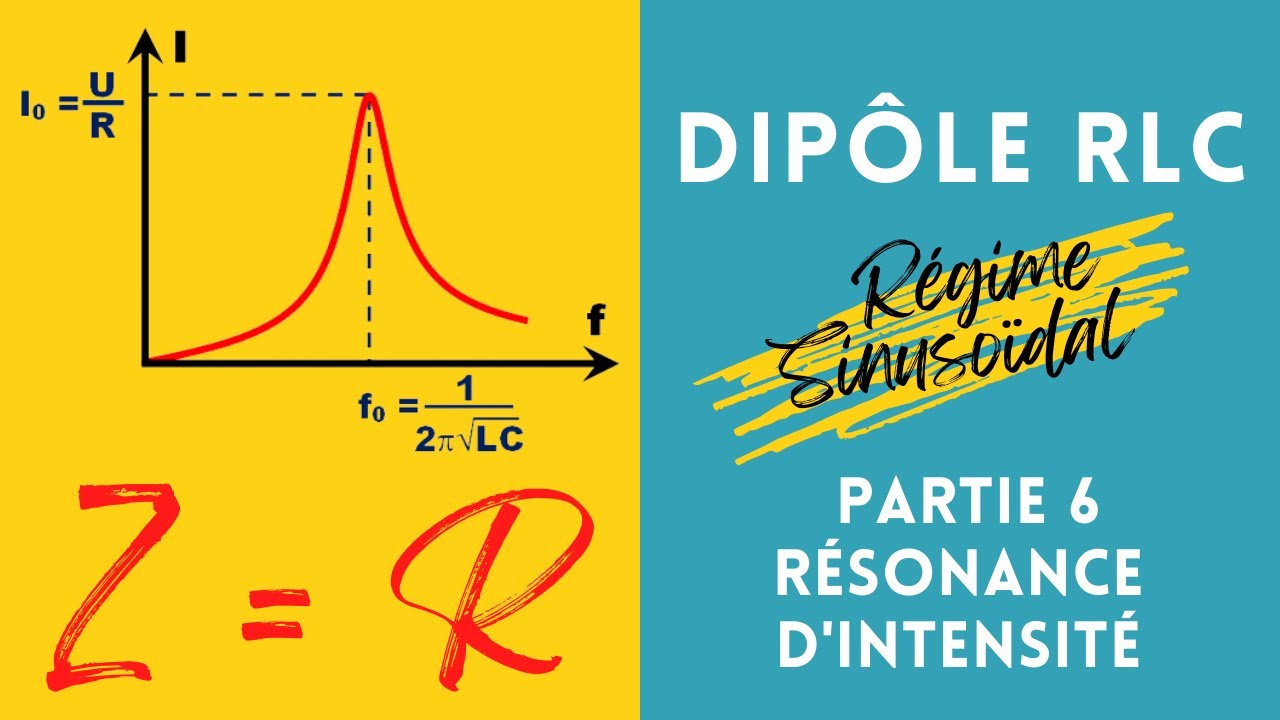 Dipôle RLC en régime sinusoïdal (6): Résonance d'intensité