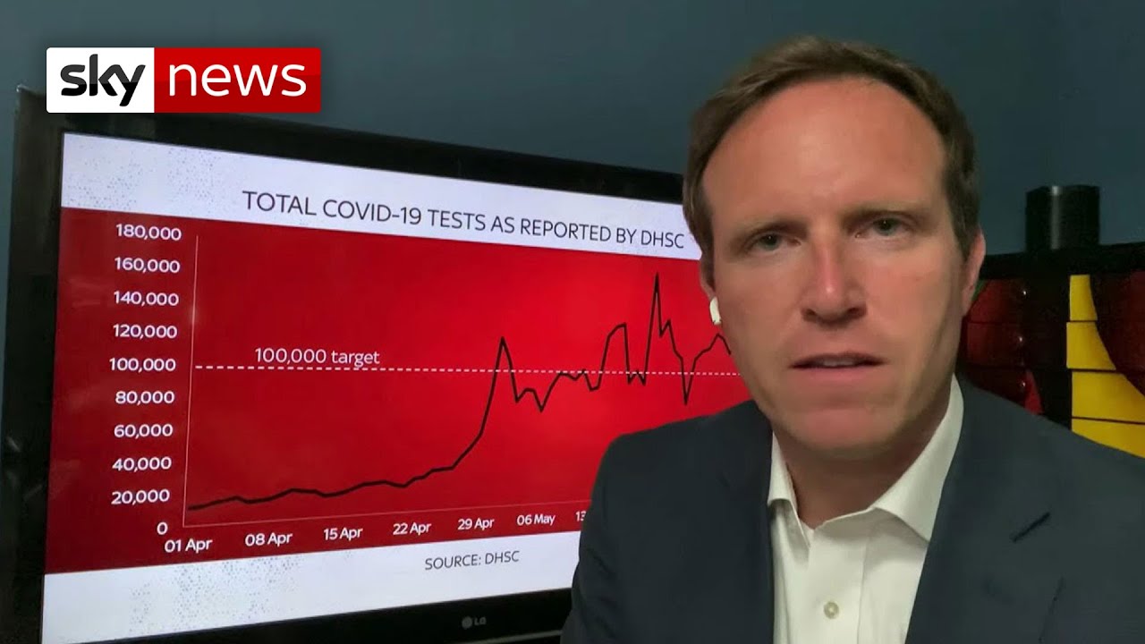 How many people have really been tested for COVID-19 in the UK?