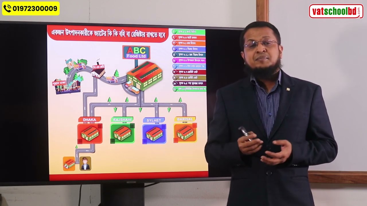 A toz মূসক রেজিস্টার বা বহি।আপনার কোম্পানির জন্য ভ্যাট এর কোন রেজিস্টার বা মূসক বহি রাখতে হবে.Part-1