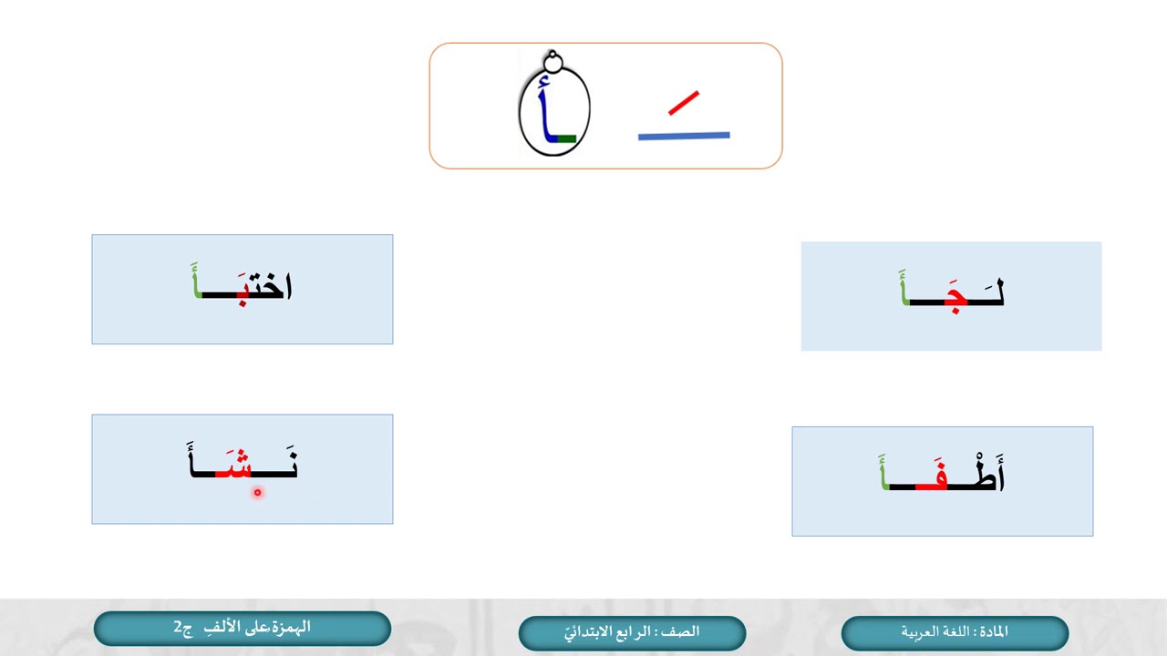 الصف الرابع اللغة العربية الهمزة على الألف ج 2