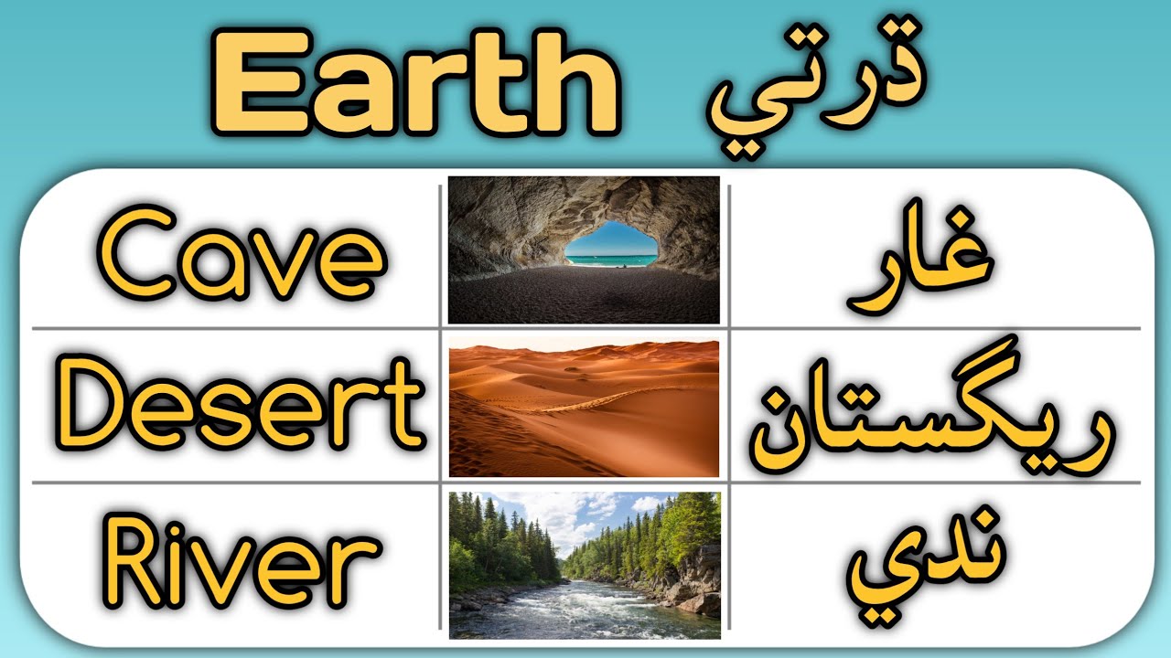 Earth related English vocabulary with pictures and Sindhi meaning | Nature | English in Sindhi