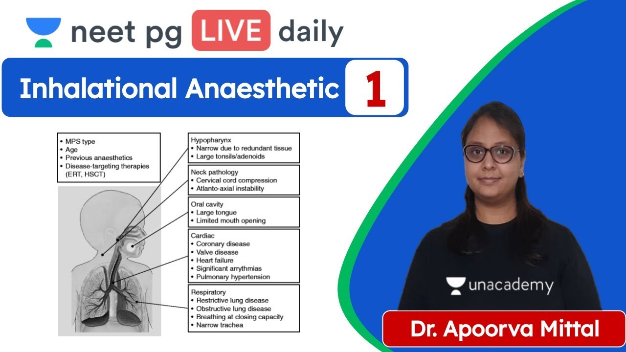Inhalational Anesthestic L- 1| Unacademy NEET PG | Dr. Apoorva Mittal