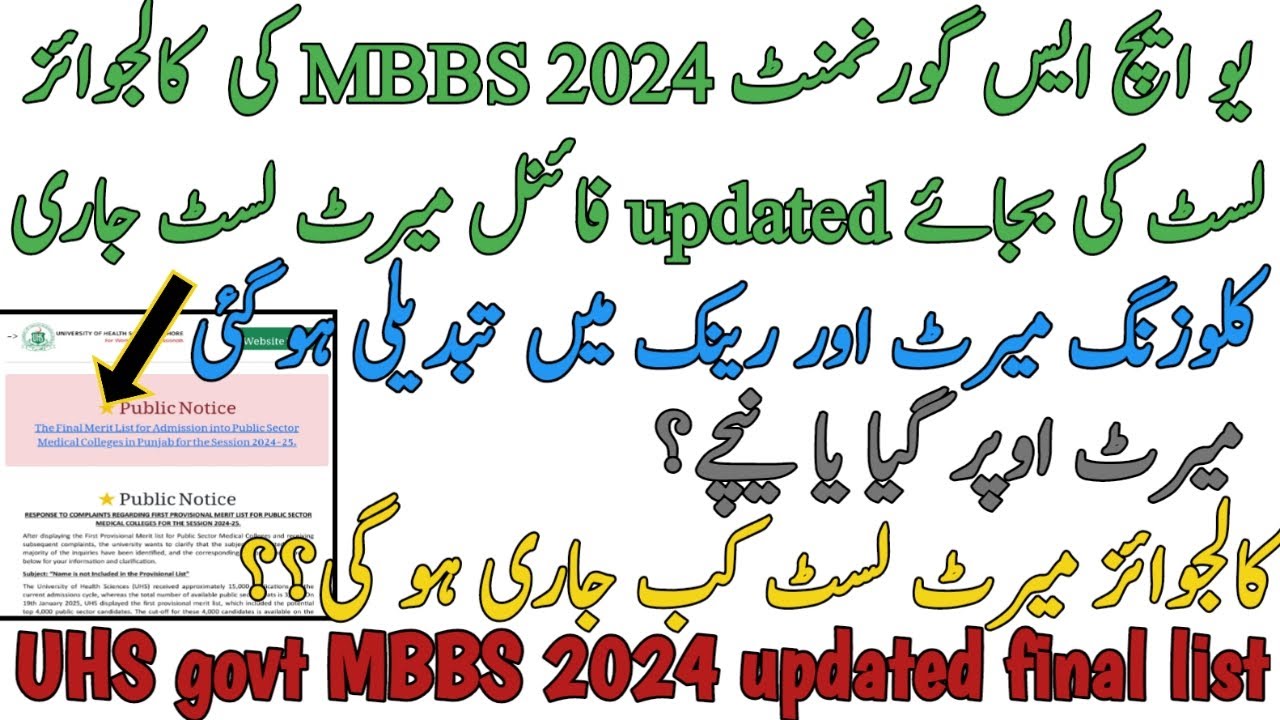 BREAKING | UHS ISSUED UPDATED FINAL MERIT LIST 2024 | NO COLLEGEWISE LIST | MERIT AND RANK CHANGED
