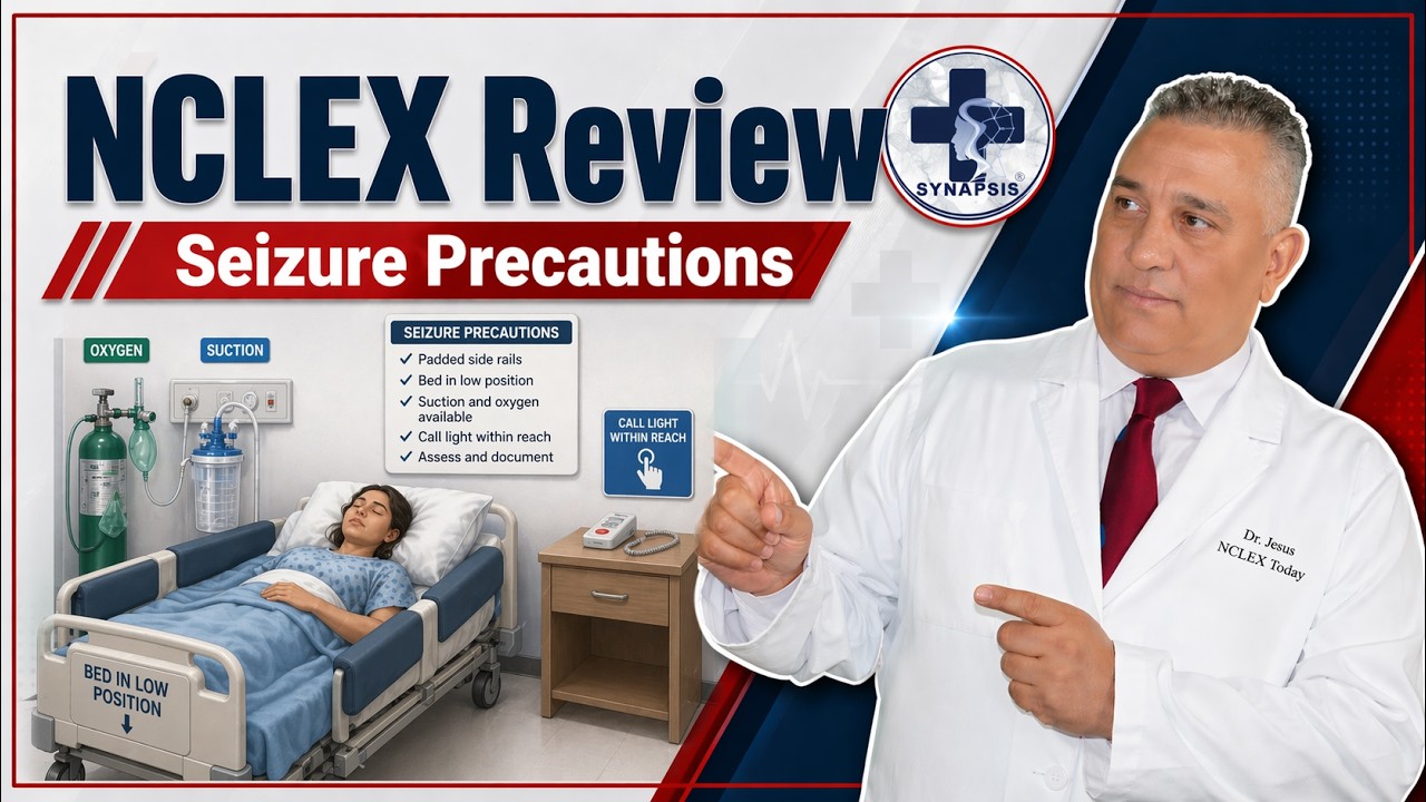 Control de Seguridad : Guía completa para el NCLEX.