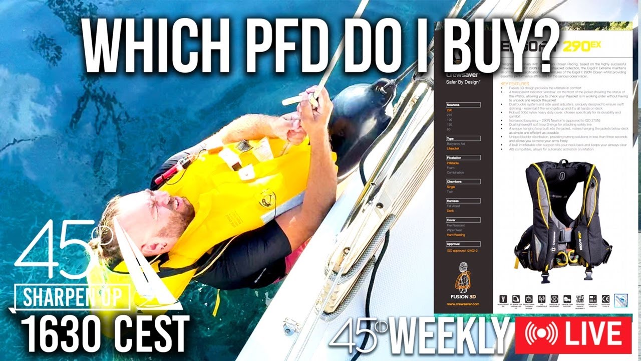 Which PFD to buy? Lets Chat - 45D Weekly Live