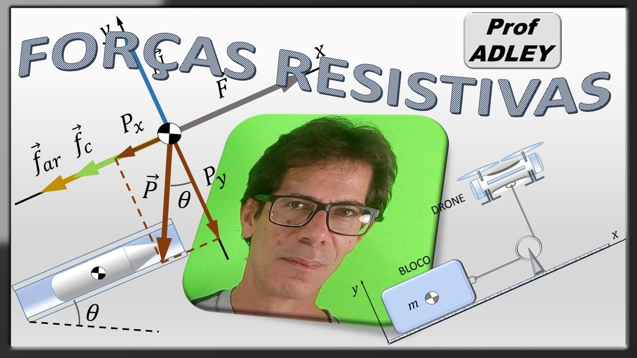 FOR&Ccedil;AS RESISTIVAS