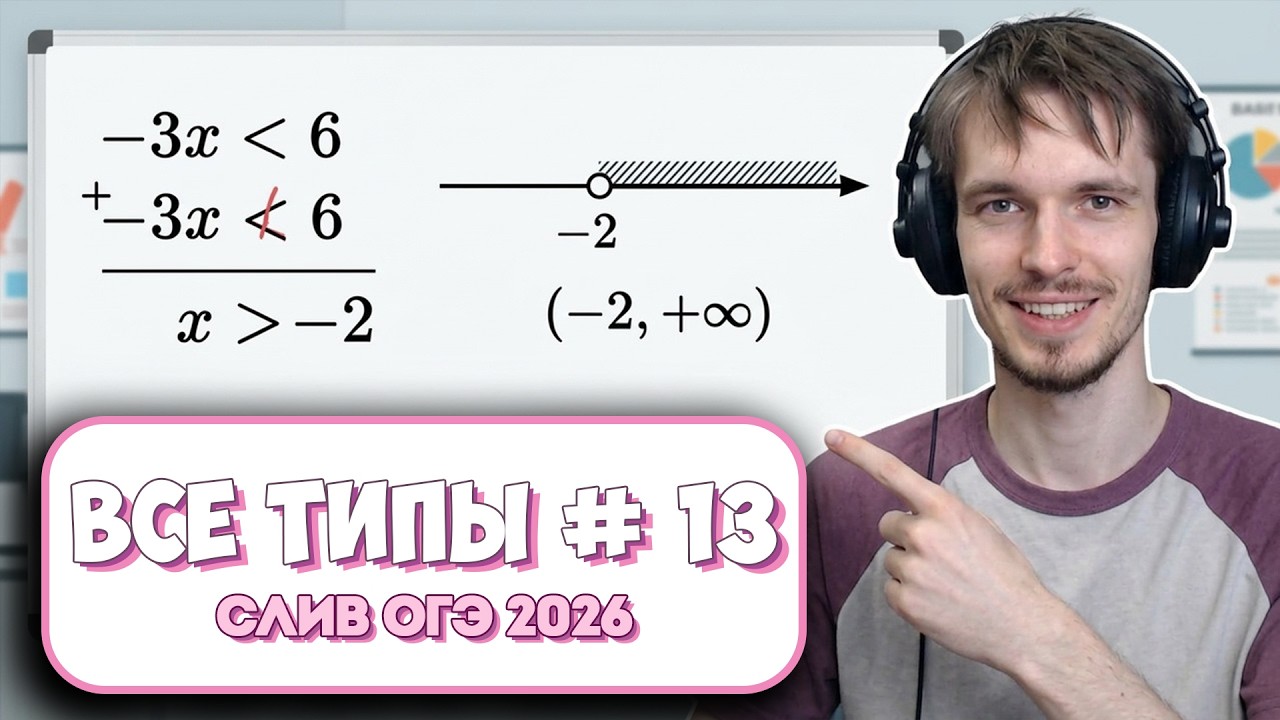 неравенства #13 с нуля и до ОГЭ 2026 | Математика ОГЭ