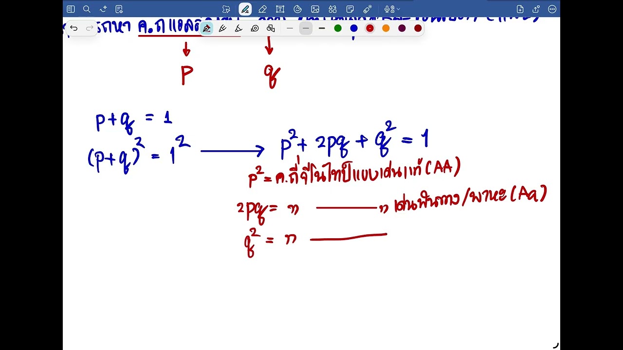 พันธุศาสตร์ประชากร ส่วน2