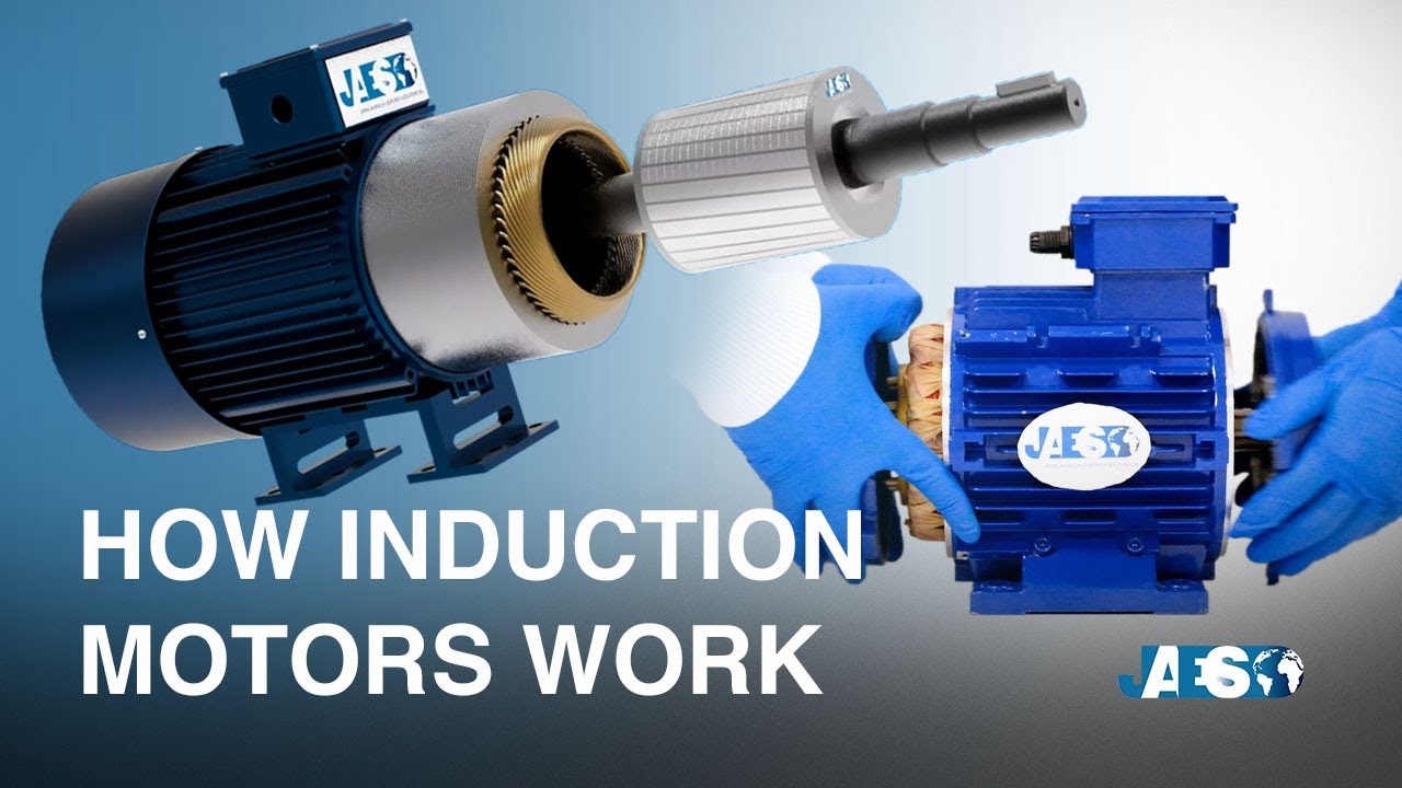 THREE-PHASE ASYNCHRONOUS MOTOR or INDUCTION MOTOR - disassembly and working principle