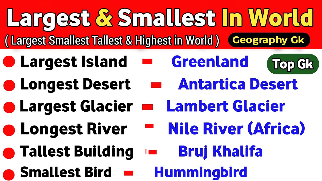 Superlatives of world Gk | Largest Smallest Tallest Highest in the world | Superlatives of India |