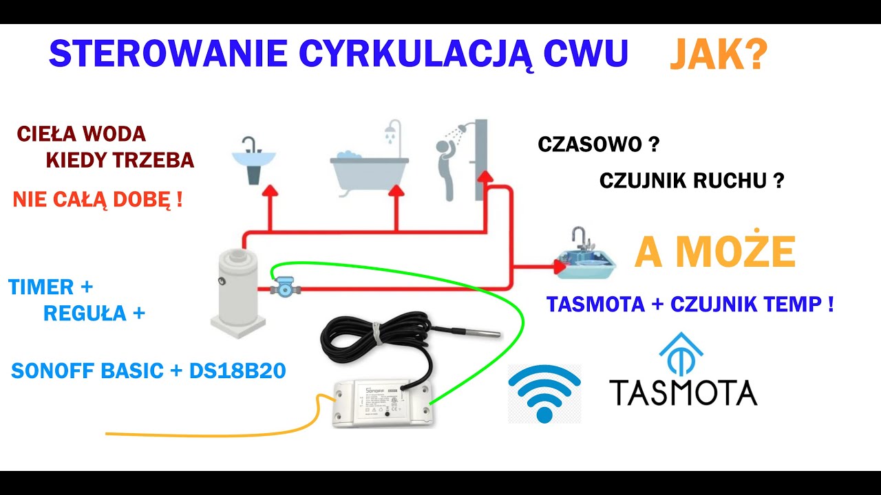 Ciepła woda kiedy potrzeba czyli sterowanie pompą cyrkulacji CWU , moduł sonoff plus Tasmota
