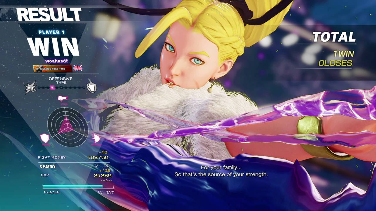 The average bronze Ken game.