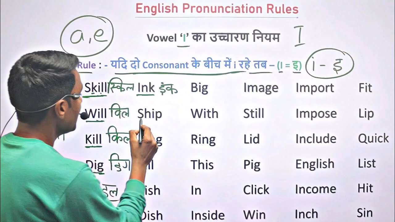 How to read English l अंग्रेजी पढ़ना कैसे सीखें l Angreji kaise sikhe l Learn English l GS Kids