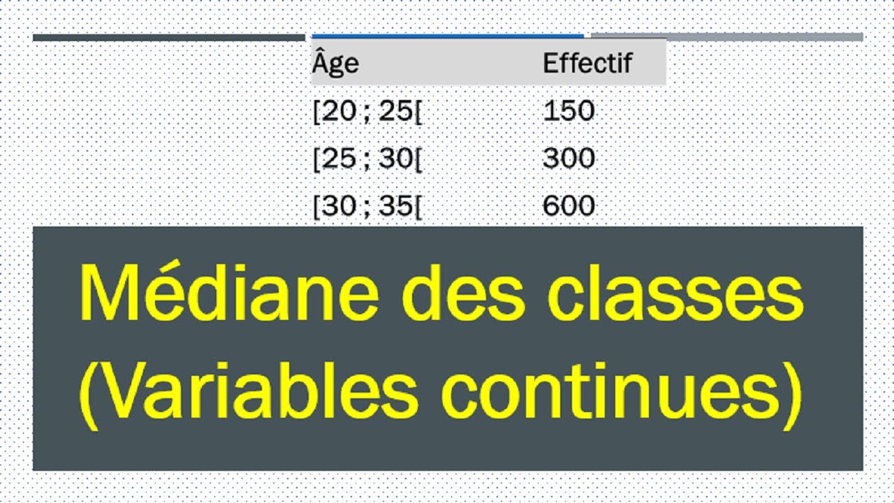 Médiane d'une série statistique continue