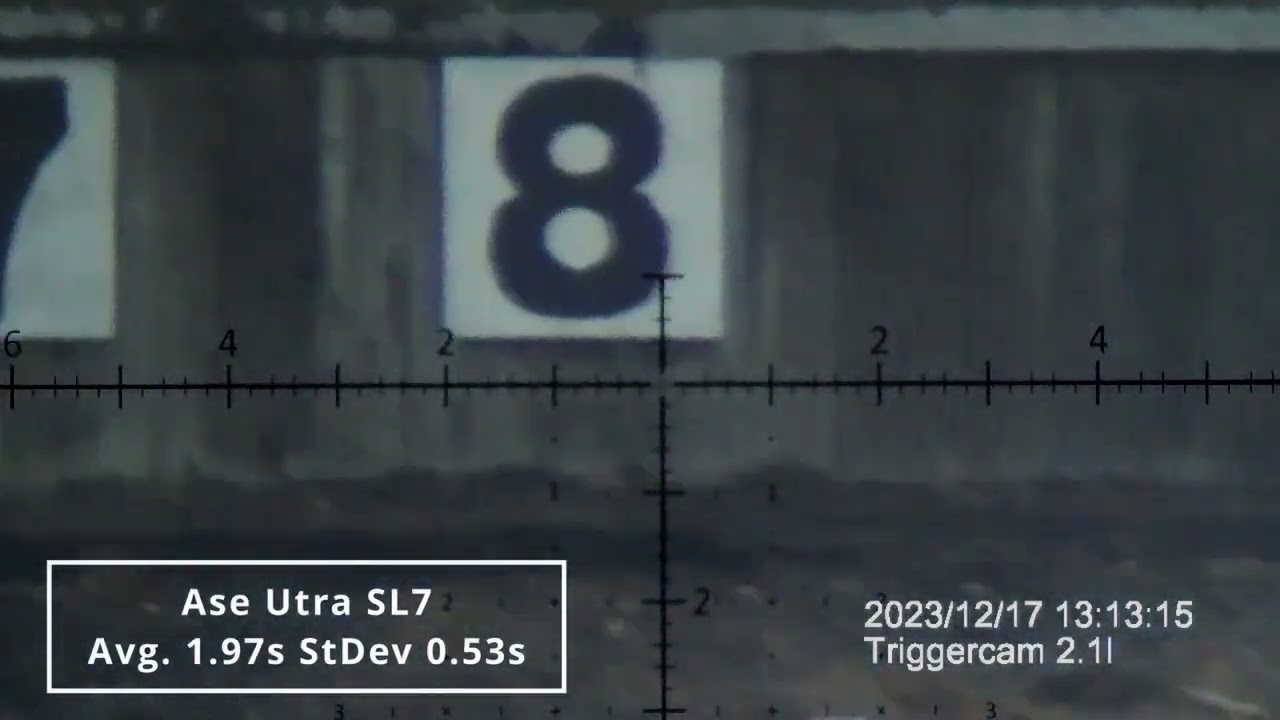 Full recoil test