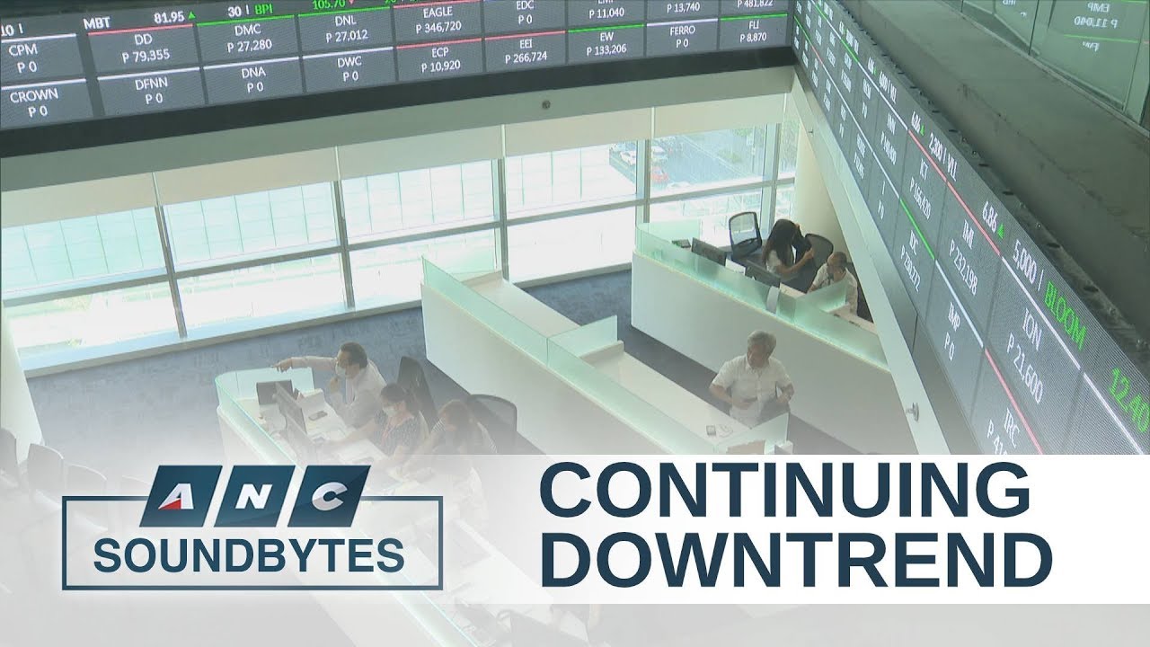 PSEi tumbles back to 7,500 amid global headwinds | ANC Soundbytes