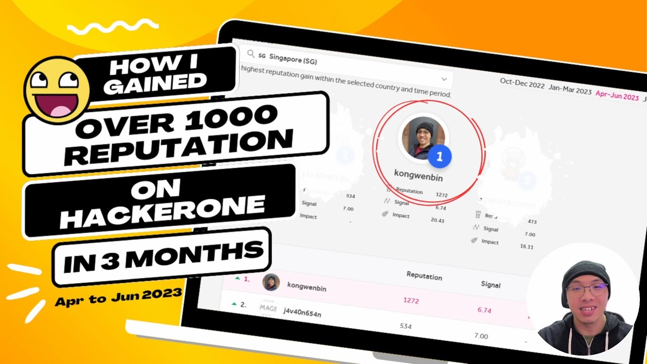 Bug Bounty: How I gained over 1000 REPUTATION on HackerOne in 3 Months