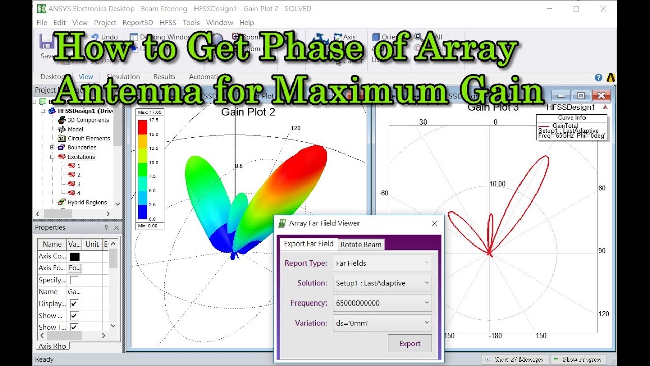 How to Get Phase of Array Antenna for Maximum Gain