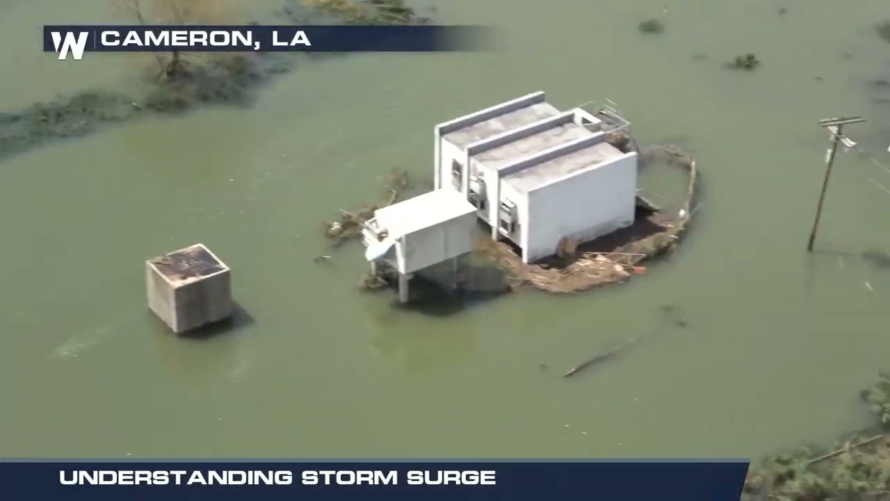 Understanding Storm Surge