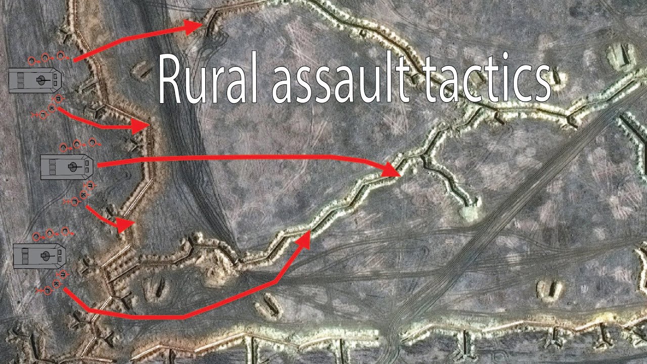 Russian Offensive Tactics in Rural areas: An analysis