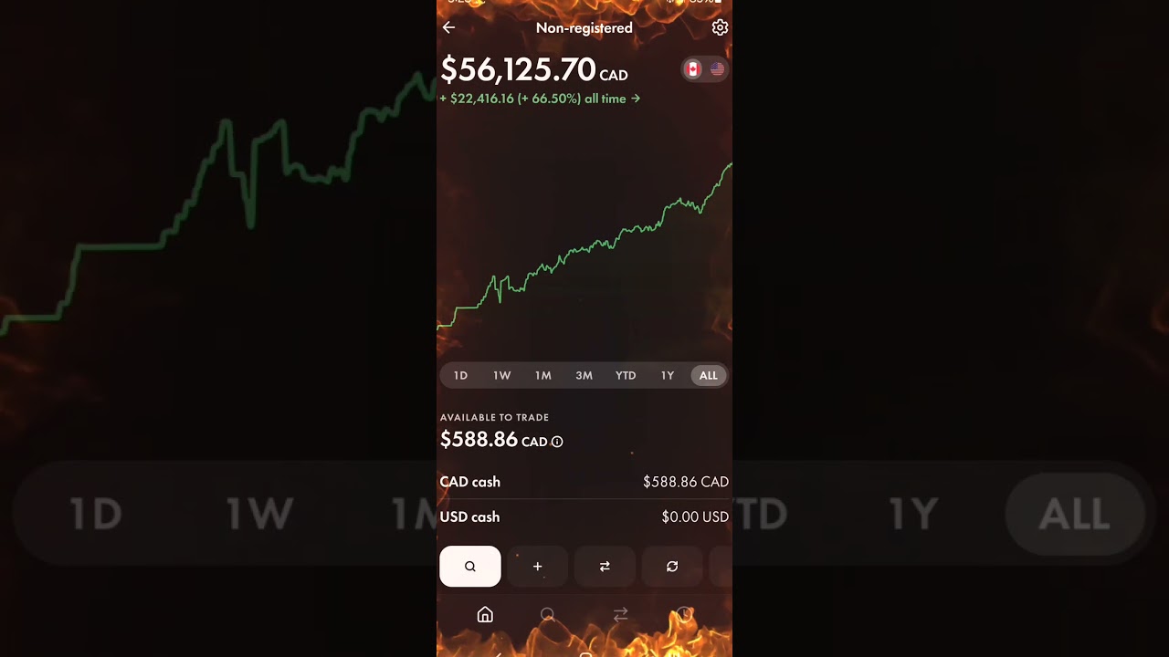 WealthSimple 