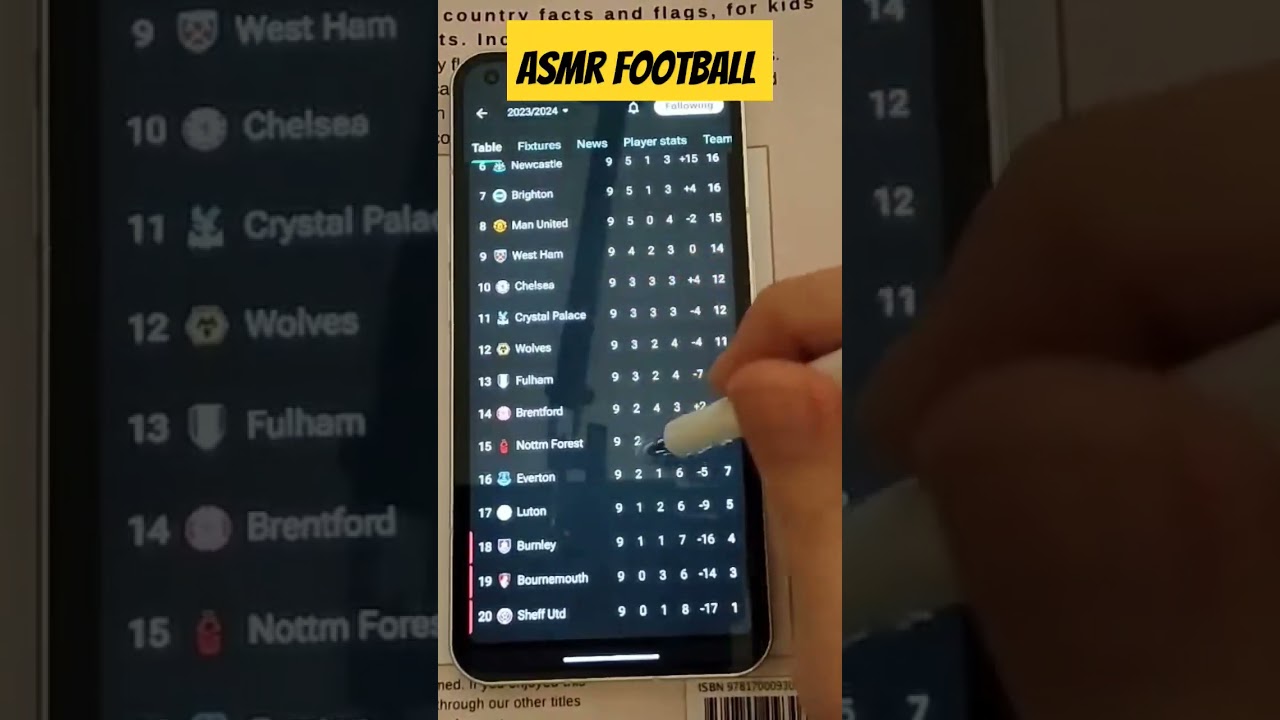 #asmrfootball results from English Premier League & all major world leagues #asmrsoccer #asmr