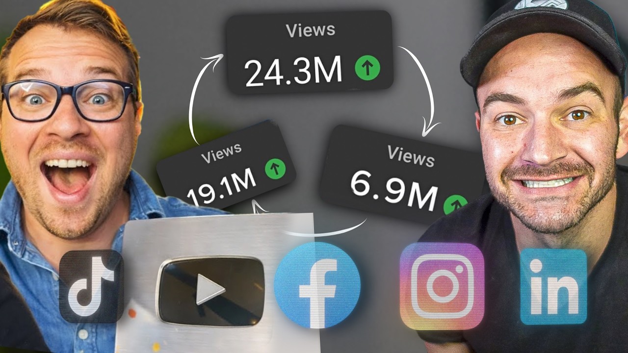 How to Go Viral on Any Social Media Platform [with @SocialtyPro]