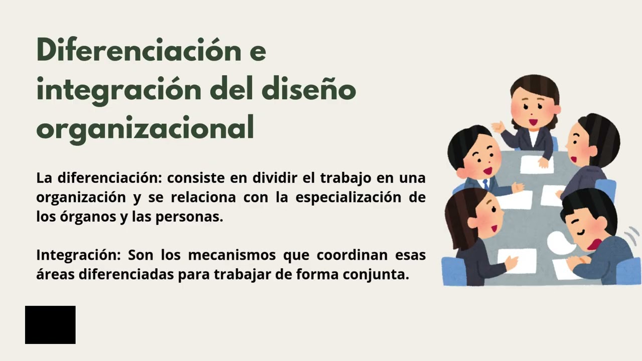 Diseño organizacional