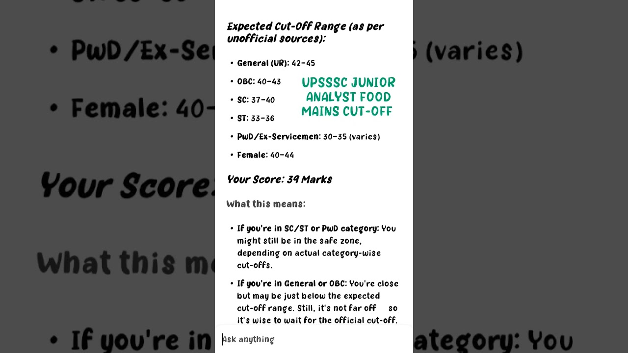 UPSSSC: JUNIOR ANALYST FOOD 417|CUTOFF|HereSC Junior Analyst (Food) Cutoff:#UPSSSCJuniorAnalystFood#