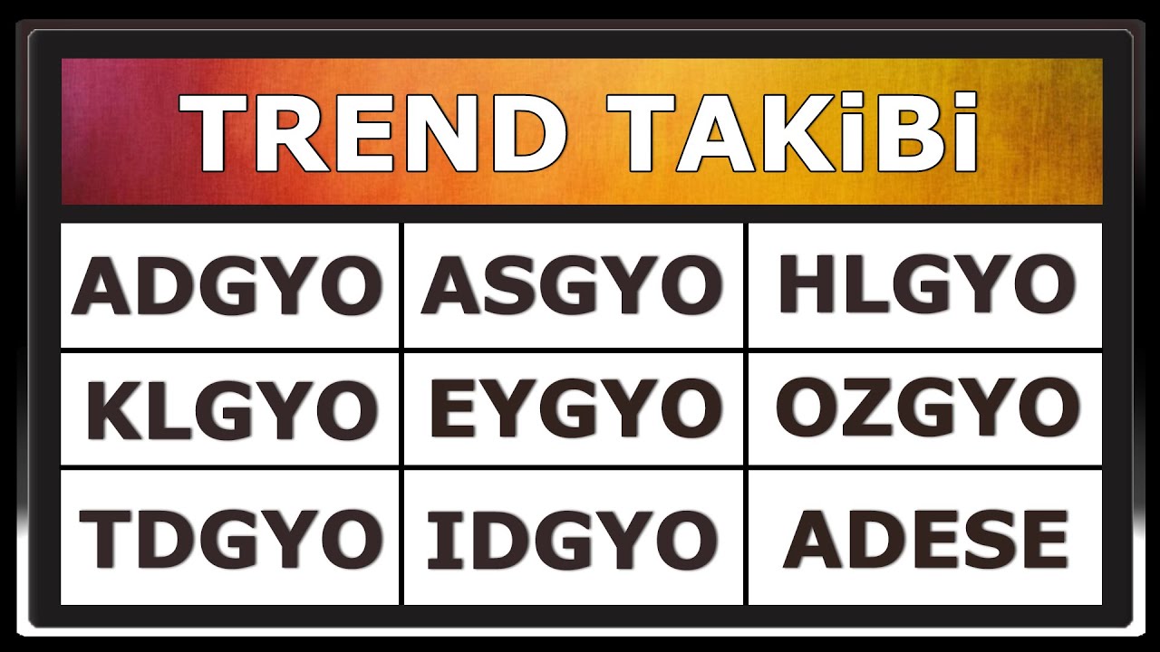 ADGYO ASGYO HLGYO KLGYO EYGYO OZGYO TDGYO IDGYO ADESE Hisse İncelemesi Yorumu