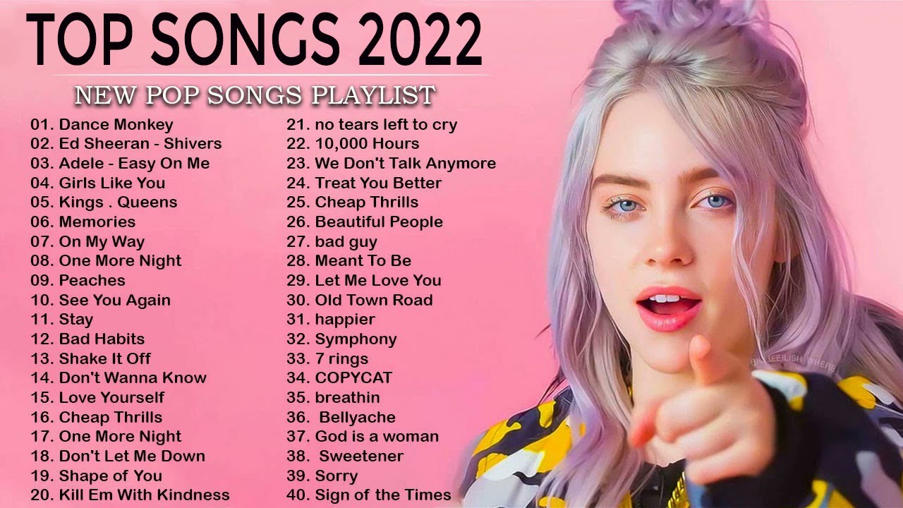 Topplistan 2022 ♫ Sveriges Topplista Spellista ♫ B&auml;sta L&aring;tarna 2021-2022