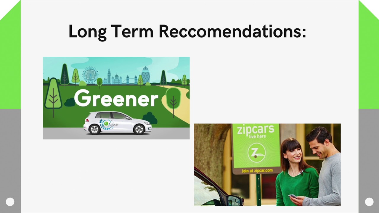 Final Case Study - Capstone 1 - Zipcar