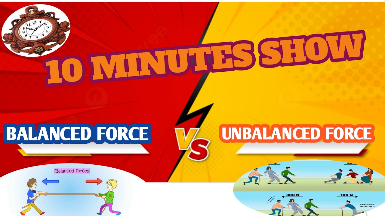 Difference between balanced and unbalanced force