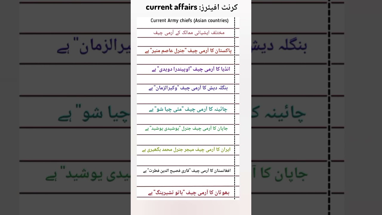current affairs. army chiefs of Asian countries. #generalknowledge #education