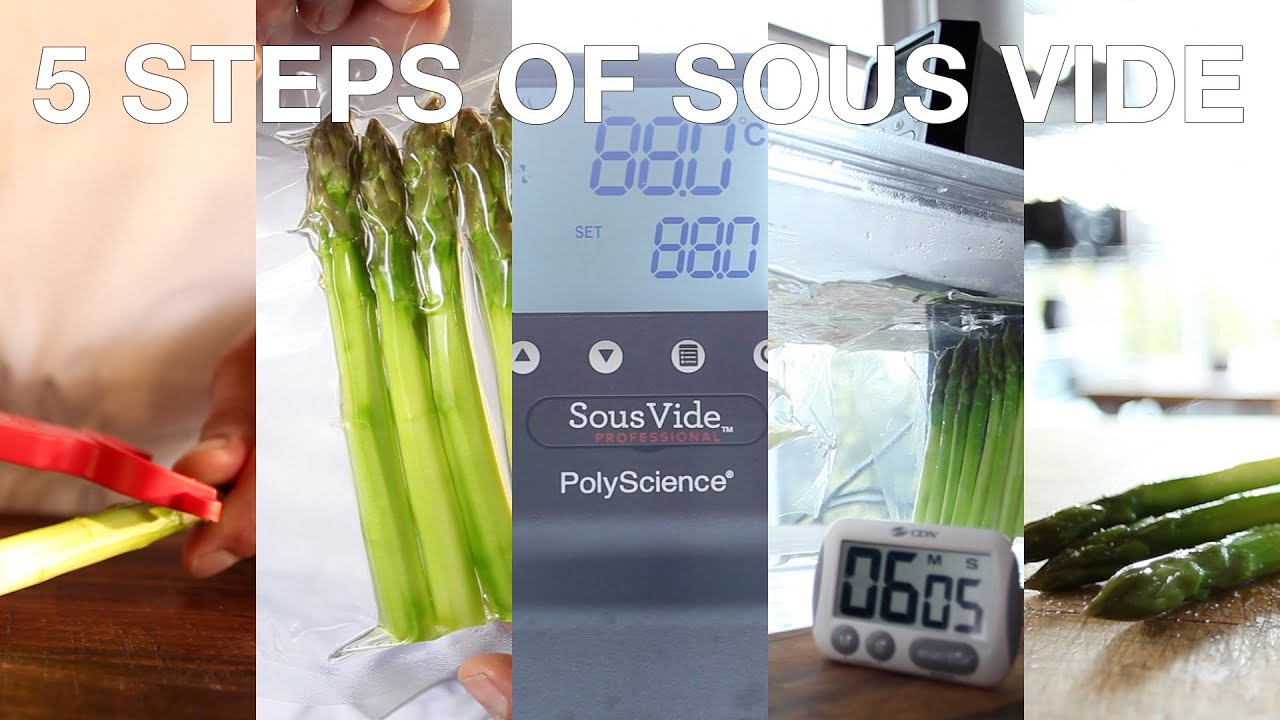 ChefSteps &bull; 5 Steps of Sous Vide Cooking
