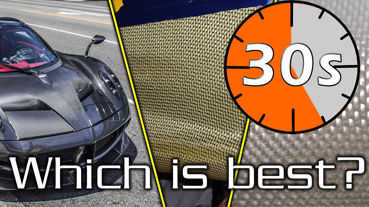 Carbon vs Kevlar vs Fiberglass in 30 Seconds!