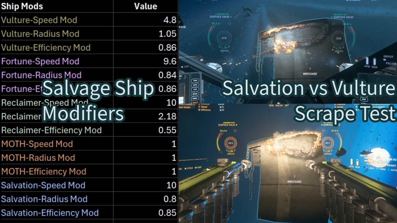 Salvage Ships Modifiers and Salvation vs Vulture scrapping