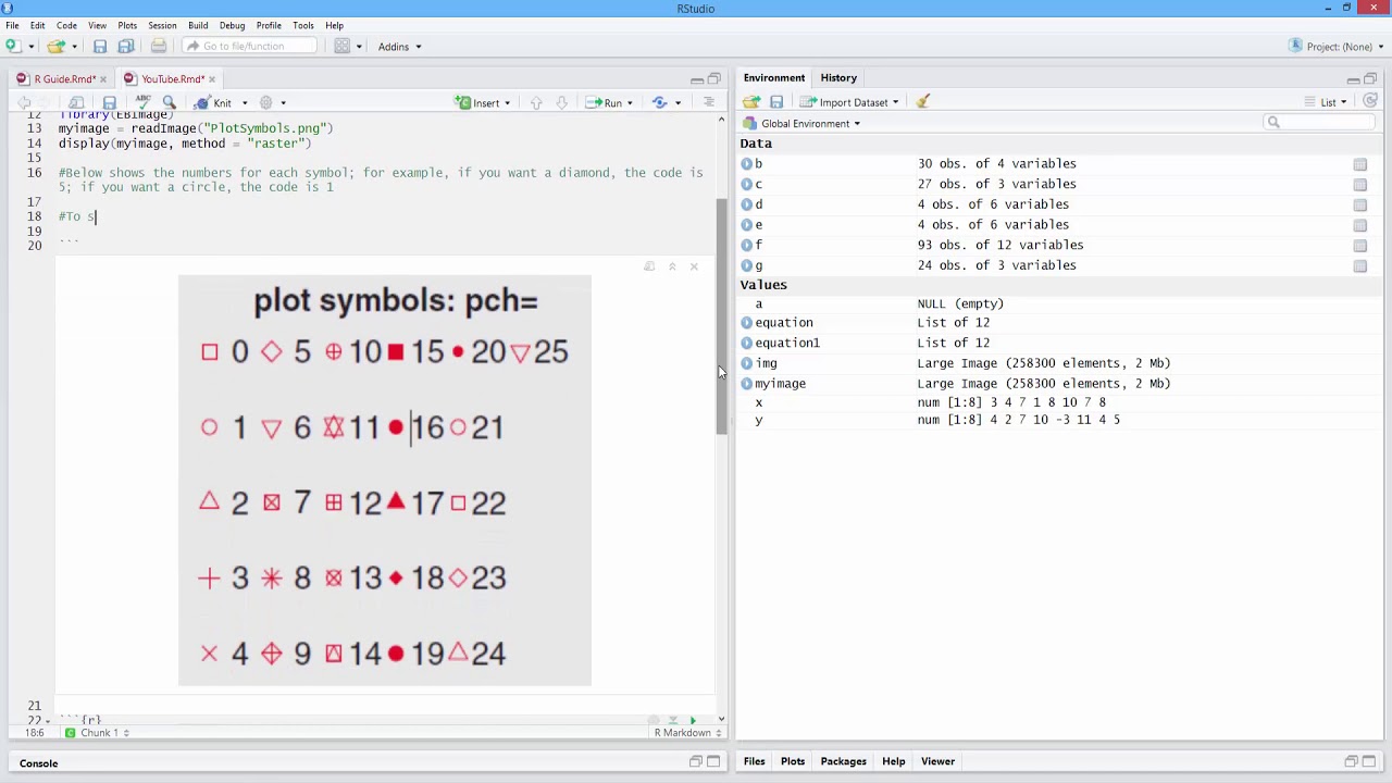 How to Change Symbols in the Plot in R. [HD]