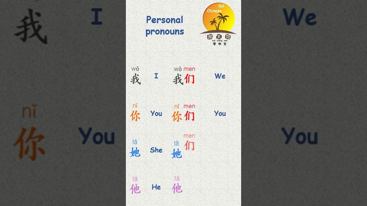 Chinese personal pronouns #shorts