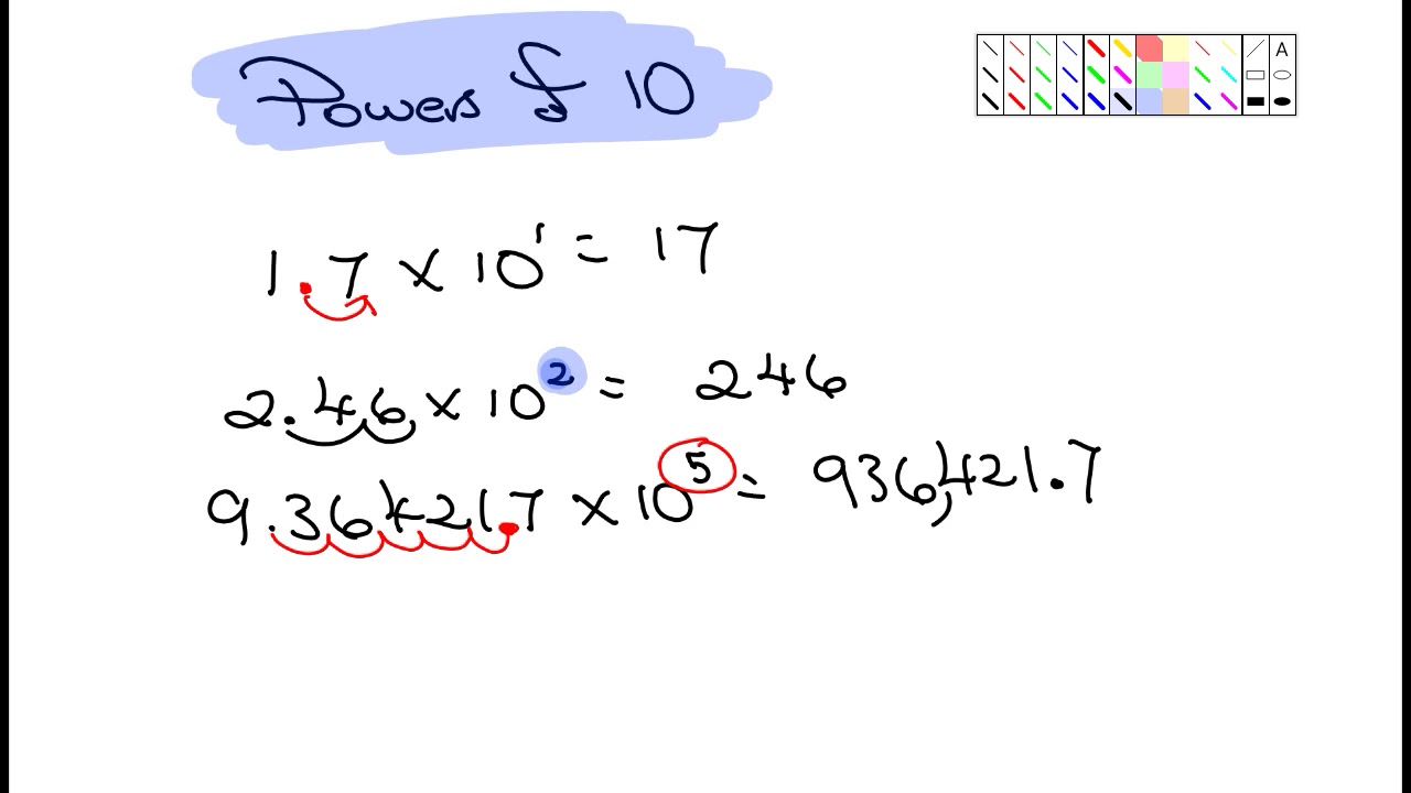 5th Math Review Powers of Ten