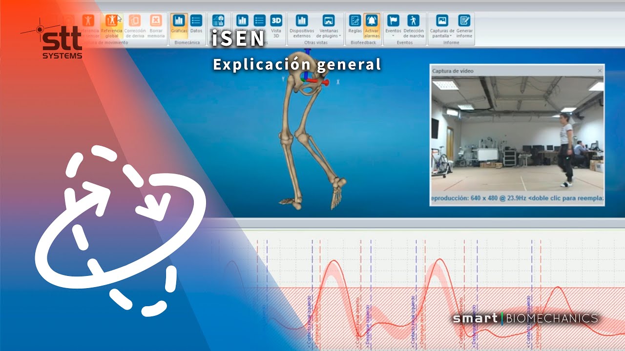 iSen | Explicación general