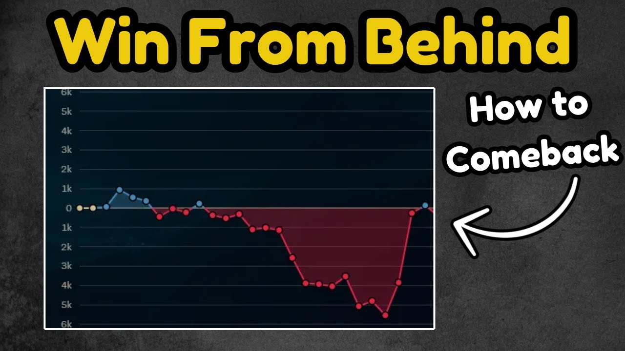 So You're Down 5,000 Gold, What Should You Do Now?