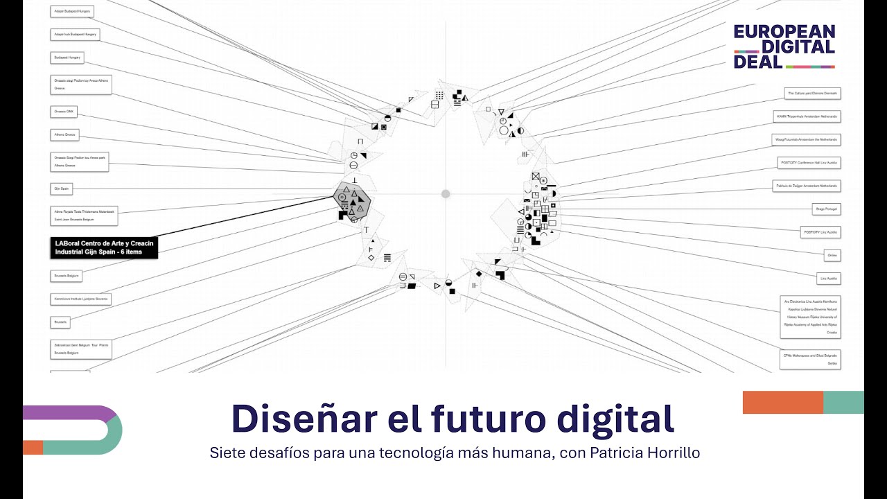 Diseñar el futuro digital: Siete desafíos para una tecnología más humana