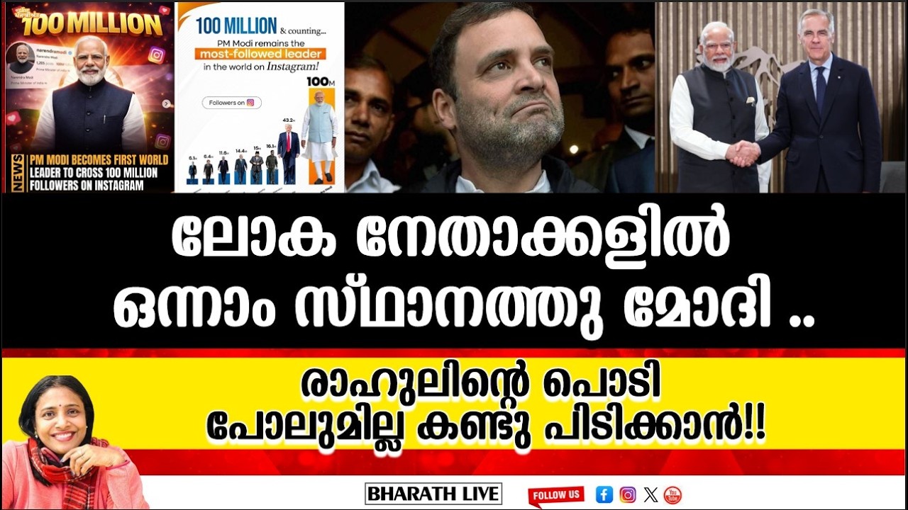 ലോക നേതാക്കളിൽ ഒന്നാം സ്ഥാനത്തു മോദി ..രാഹുലിന്റെ പൊടി പോലുമില്ല കണ്ടു പിടിക്കാൻ!!|Bharath Live
