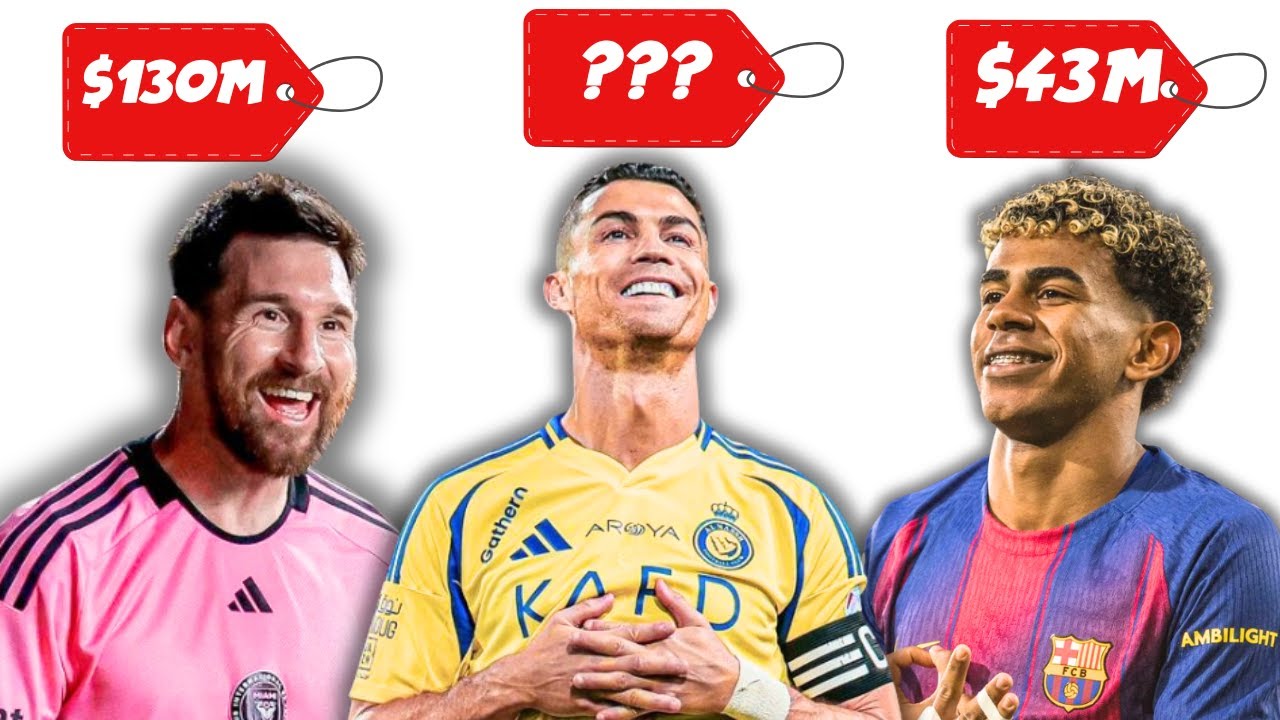 Top 10 Highest Paid Footballers In The World  2026