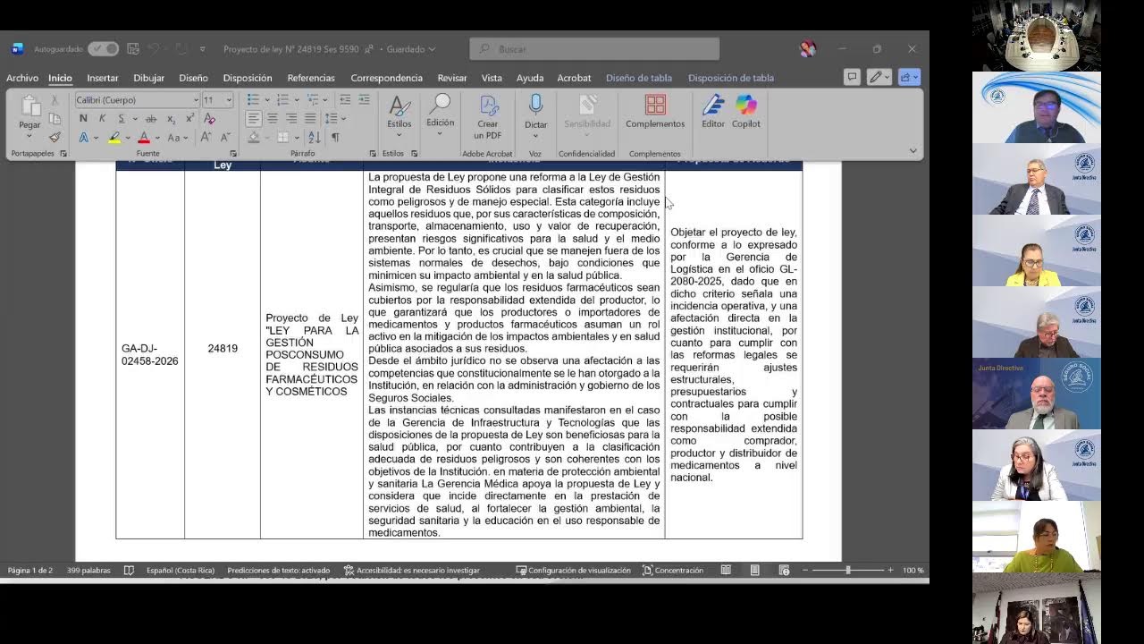 Junta Directiva CCSS Sesión Ordinaria N°9590 - Parte N°3