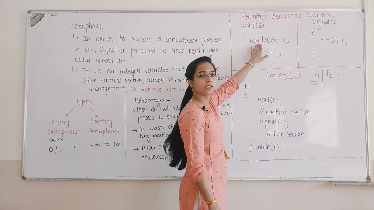 #semaphore || it's types || Advantages || Primitive operations on semaphore