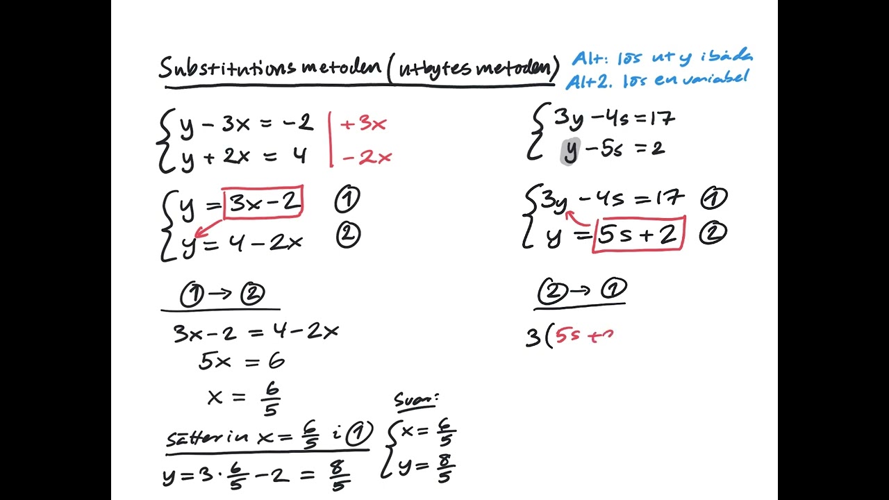 Repetition Ma2b - Ekvationssystem 1