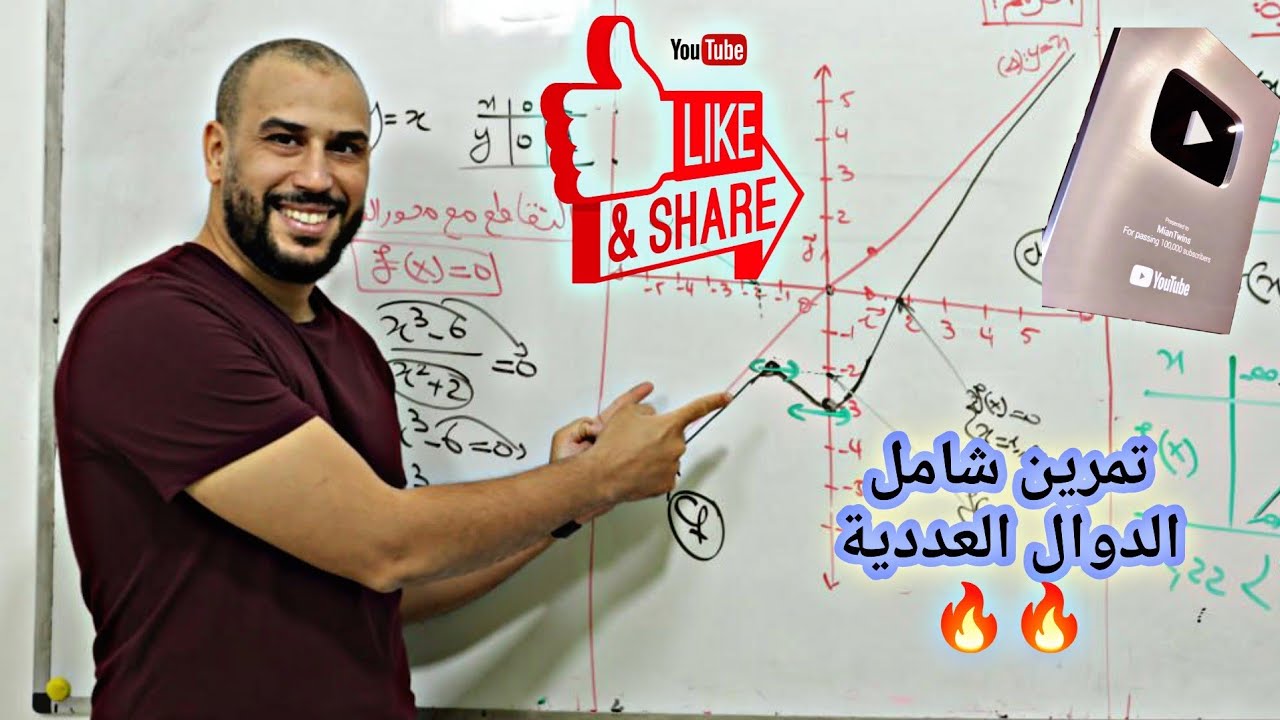 تمرين شامل 02  الدوال العددية مراجعة شاملة  بكالوريا 2024