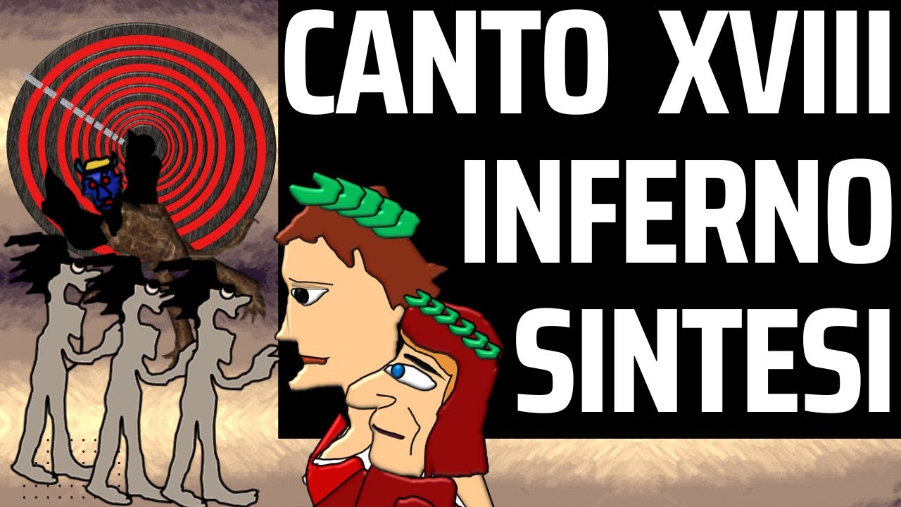 Canto XVIII Inferno Divina Commedia flipped prof